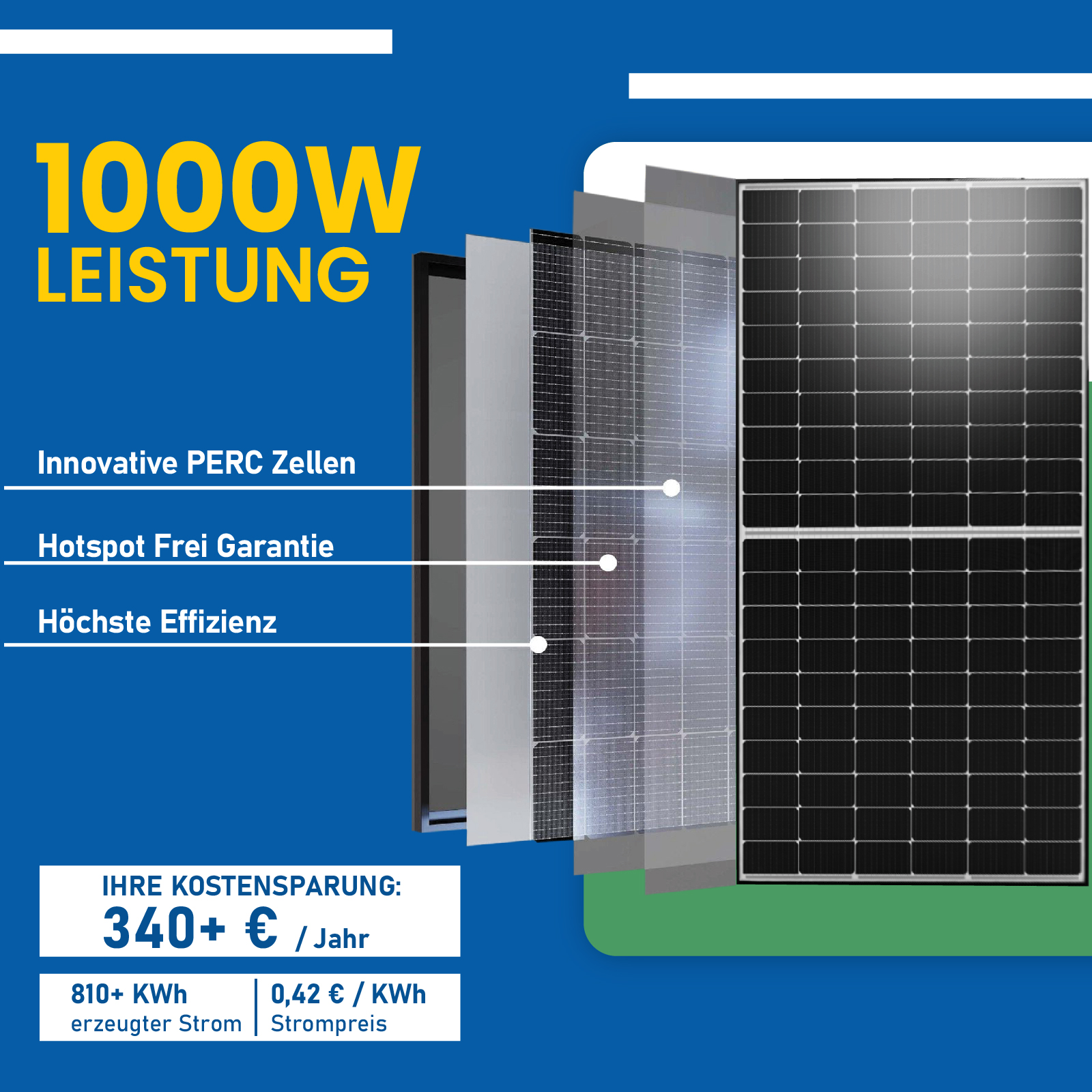 1000W / 800W Photovoltaik Balkonkraftwerk Relais Wechselrichter Schuko  Stecker - Camper Gold Shop