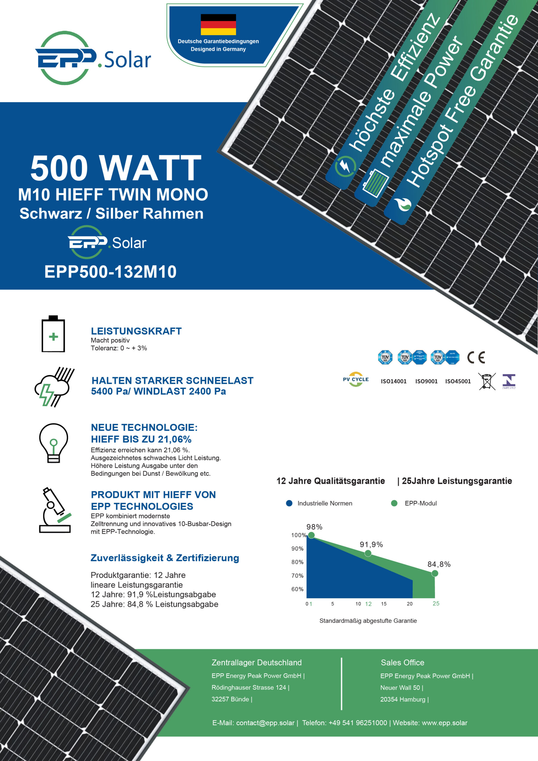 Hypontech 800W-600W WIFI Smart Upgradefähiger Wechselrichter - epp shop