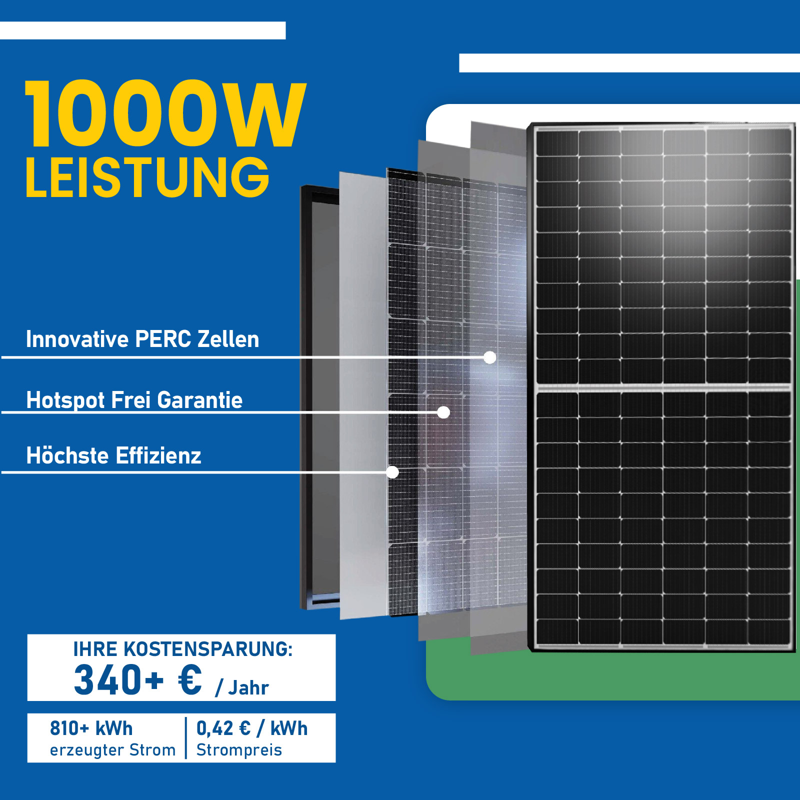 1000W Balkonkraftwerk Komplettset mit 500W Solarmodule, NEP 800W WIFI  Wechselrichter und 10m Schuckostecker - epp shop