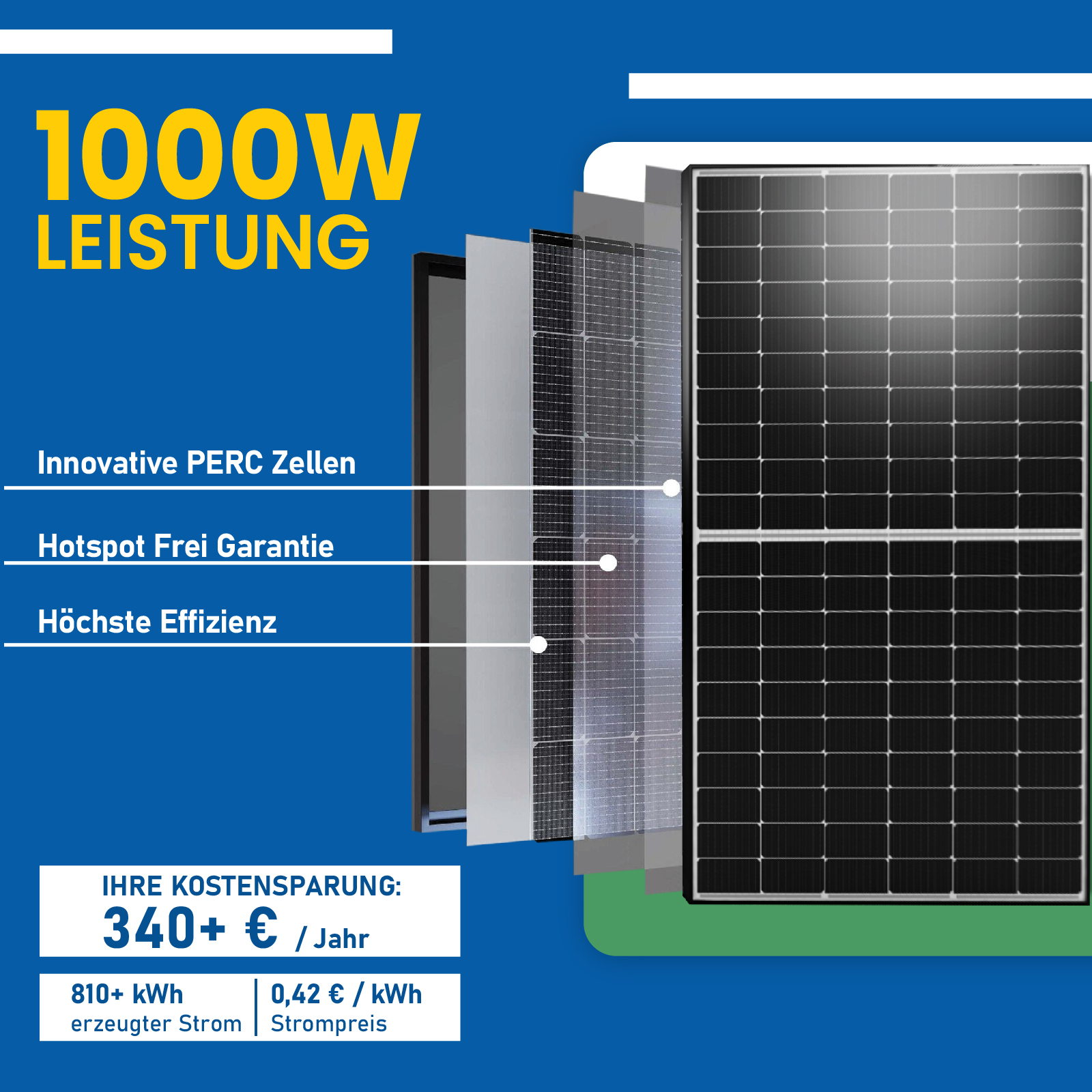 1000W Balkonkraftwerk Komplettset inkl. 500W Solarmodule 