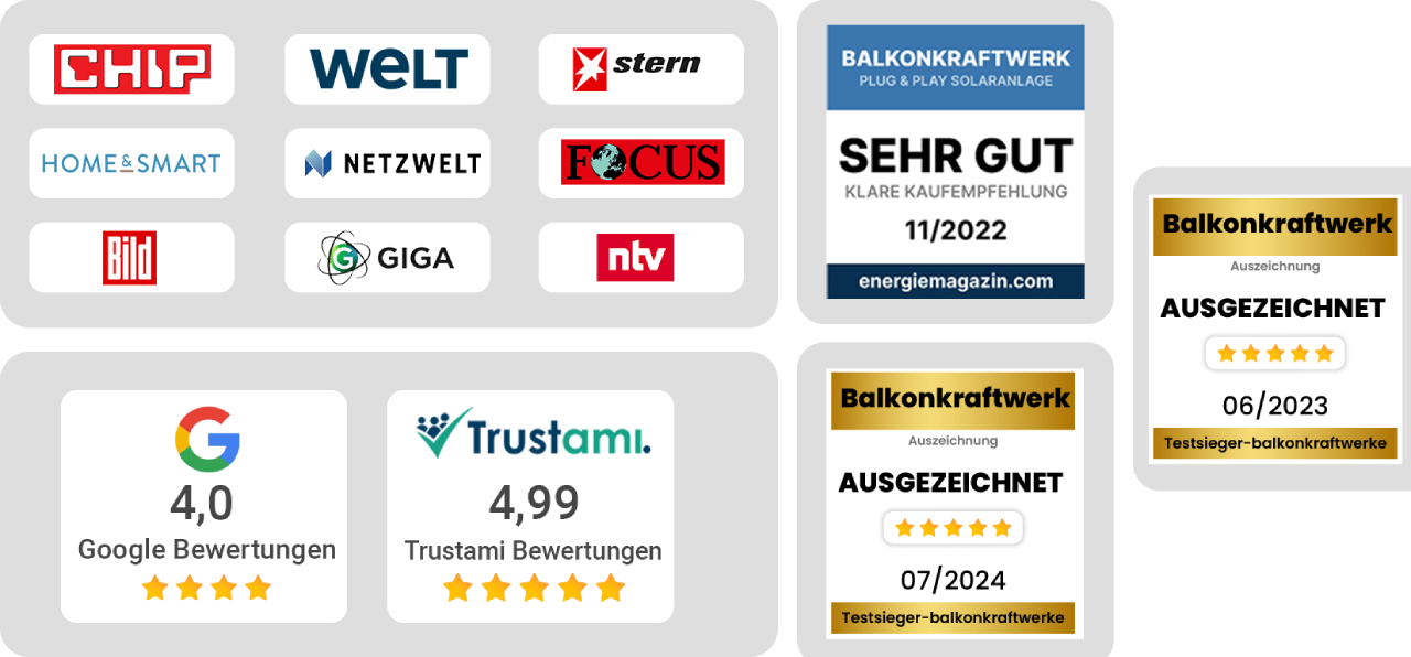 trustbadges